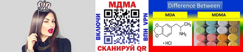 hydra сайт  Кувандык  МДМА молли 